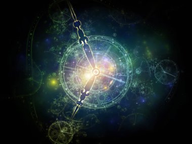 İşleme Zamansal Alem