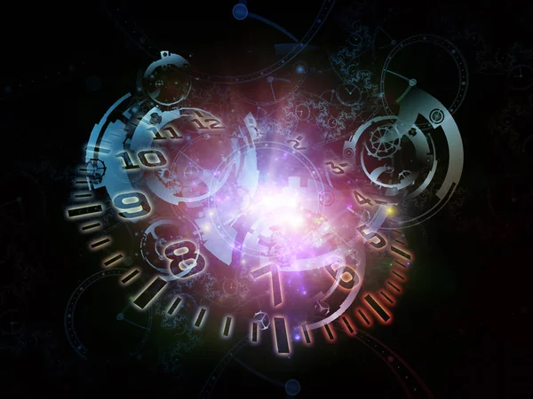 İşleme Zamansal Alem