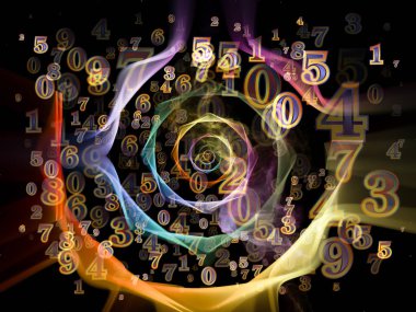 Dijital Spiral Kaynak