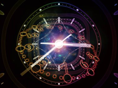 İşleme Zamansal Alem