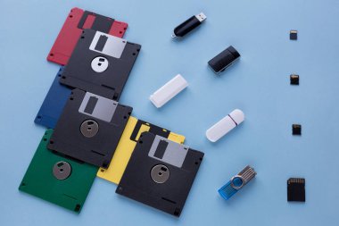 Dijital veri depolama cihazının evrimi. Disketler, flash sürücüler ve küçük bellek kartları.