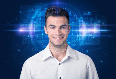 Yüz tanıma sistemi