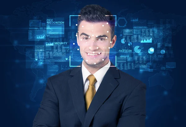 Yüz tanıma sistemi