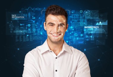 Yüz algılama ve tanıma