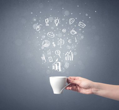 El tutma kahve Kupası