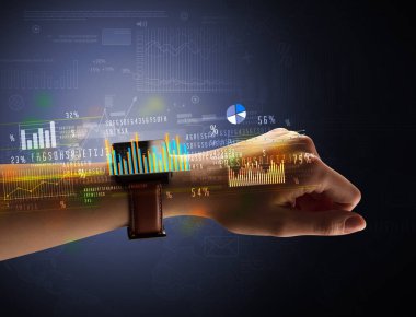 Smartwatch giyen kadın eli kapatın