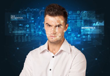 Yüz algılama ve tanıma