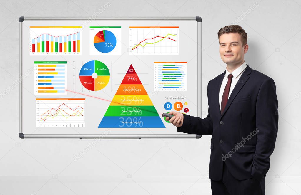 Businessman presenting health reports on white board with laser pointer