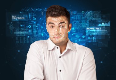 Yüz algılama ve tanıma