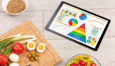 kavram diyet, sağlıklı beslenme, vitaminler