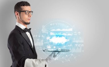 Garson servis bulut teknoloji kavramı