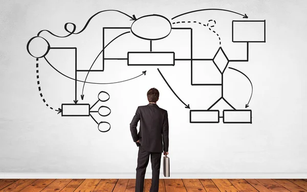 Podnikatel v pochybnost hledá koncepci řešení s organizační diagram — Stock fotografie