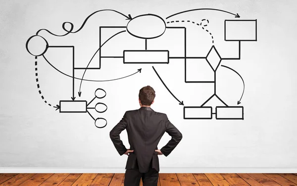 Üzletember keresi a szervezeti diagram megoldás koncepció kétséges — Stock Fotó
