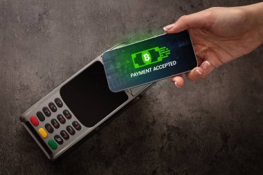 El bitcoin ile ödeme 
