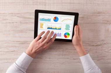 El yapımı tablete raporları