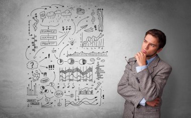 Office sorunları ile düşünme