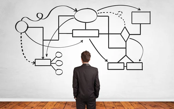 Podnikatel v pochybnost hledá koncepci řešení s organizační diagram — Stock fotografie