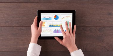 El yapımı tablete raporları