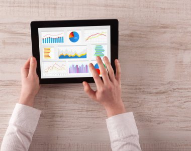 El yapımı tablete raporları