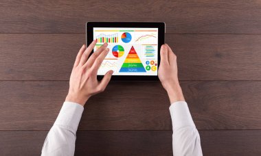El ile günlük gıda raporu analiz tablet 