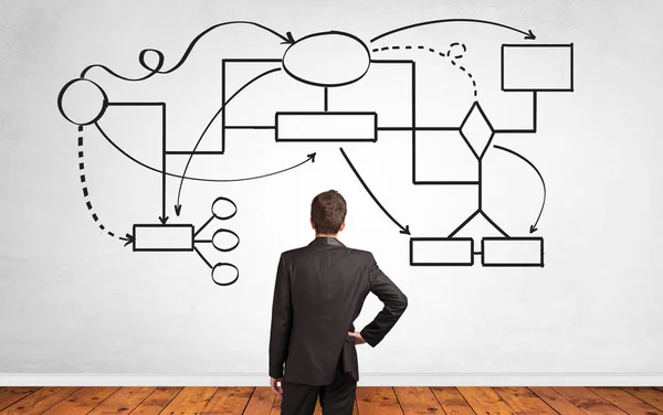 Podnikatel v pochybnost hledá koncepci řešení s organizační diagram — Stock fotografie