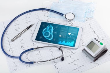 Modern tıbbi teknoloji kavramı