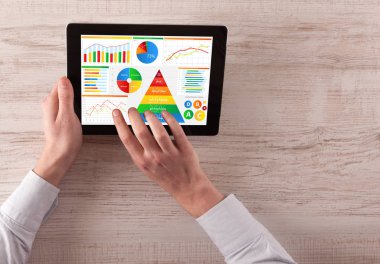 El ile günlük gıda raporu analiz tablet