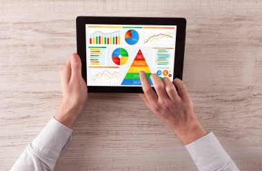 El ile günlük gıda raporu analiz tablet