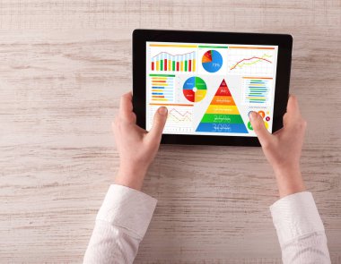 El ile günlük gıda raporu analiz tablet