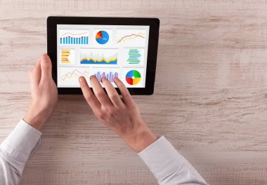 El yapımı tablete raporları