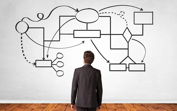 Üzletember keresi a szervezeti diagram megoldás koncepció kétséges — Stock Fotó