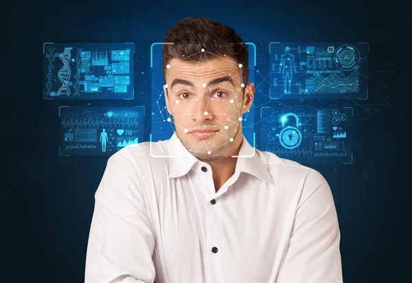 Yüz tanıma sistemi kavramı
