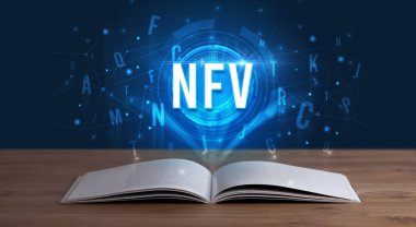 Teknoloji kısaltması açık bir kitaptan geliyor.