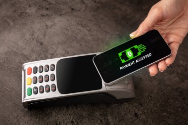 El bitcoin ile ödeme