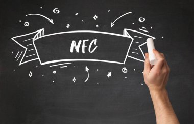 El çizimi kısaltması