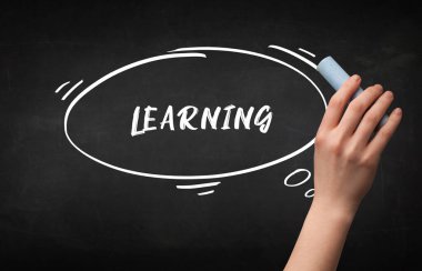 El çizimi eğitimi kavramı