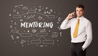 Eğitimsel yazıtlarla düşünen iş adamı