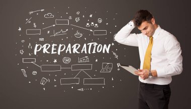 Eğitimsel yazıtlarla düşünen iş adamı