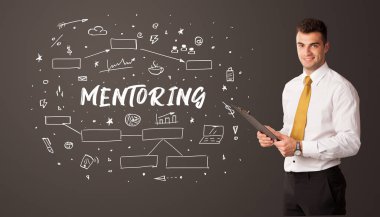 Eğitimsel yazıtlarla düşünen iş adamı