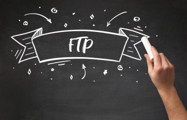 El çizimi kısaltması