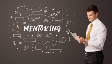 Eğitimsel yazıtlarla düşünen iş adamı