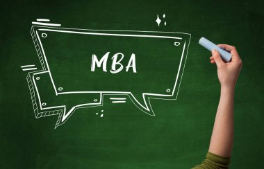 El çizimi kısaltması