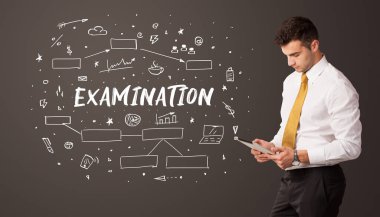 Eğitimsel yazıtlarla düşünen iş adamı