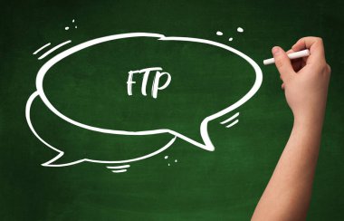 El çizimi kısaltması