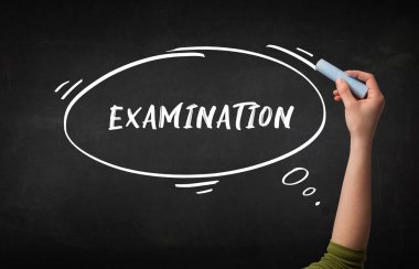 El çizimi eğitimi kavramı