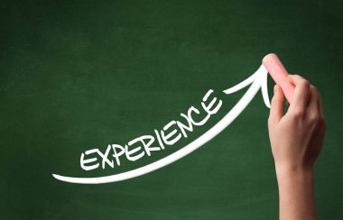 El çizimi iş konsepti