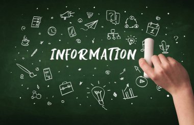 El çizimi eğitimi kavramı