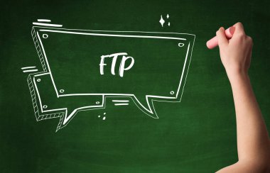 El çizimi kısaltması