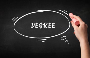 El çizimi eğitimi kavramı