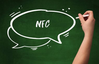 El çizimi kısaltması